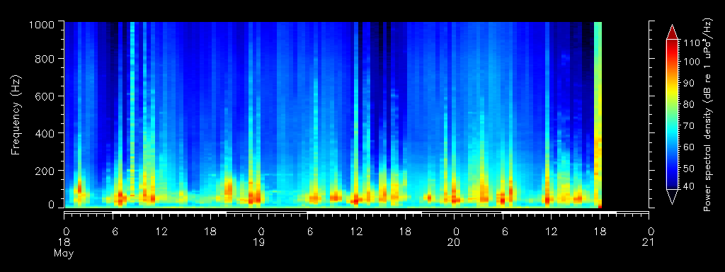 Glider mdoc2410_mdoc